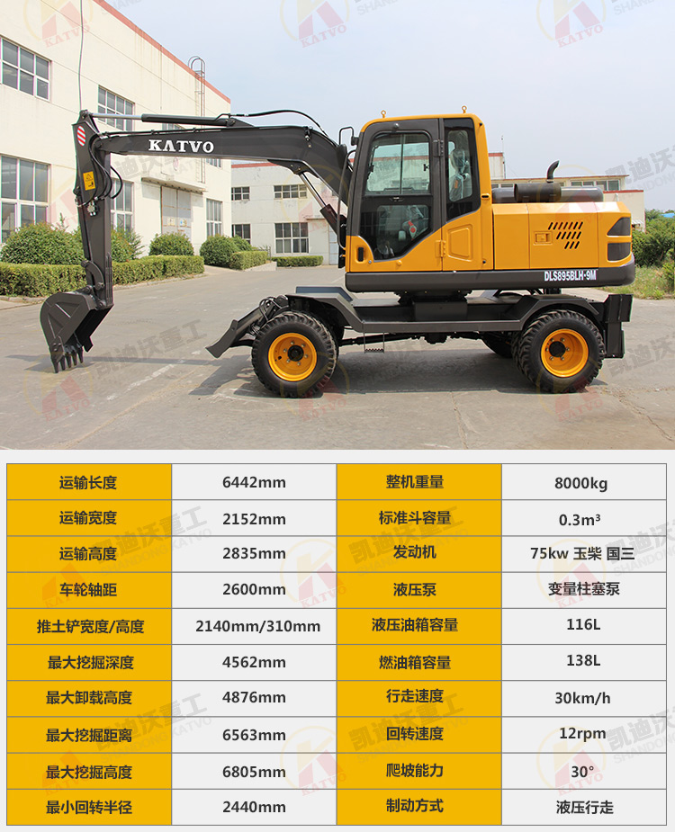 KV90輪式挖掘機(jī)配置 KV90輪式挖掘機(jī)配置
