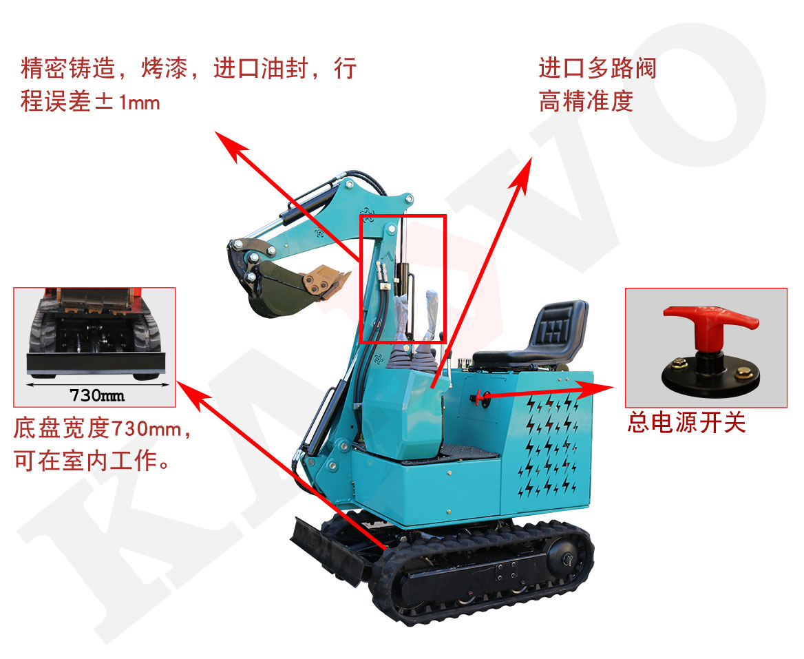 KV09小型挖掘機(jī)標(biāo)準(zhǔn)配置 KV09小型挖掘機(jī)標(biāo)準(zhǔn)配置