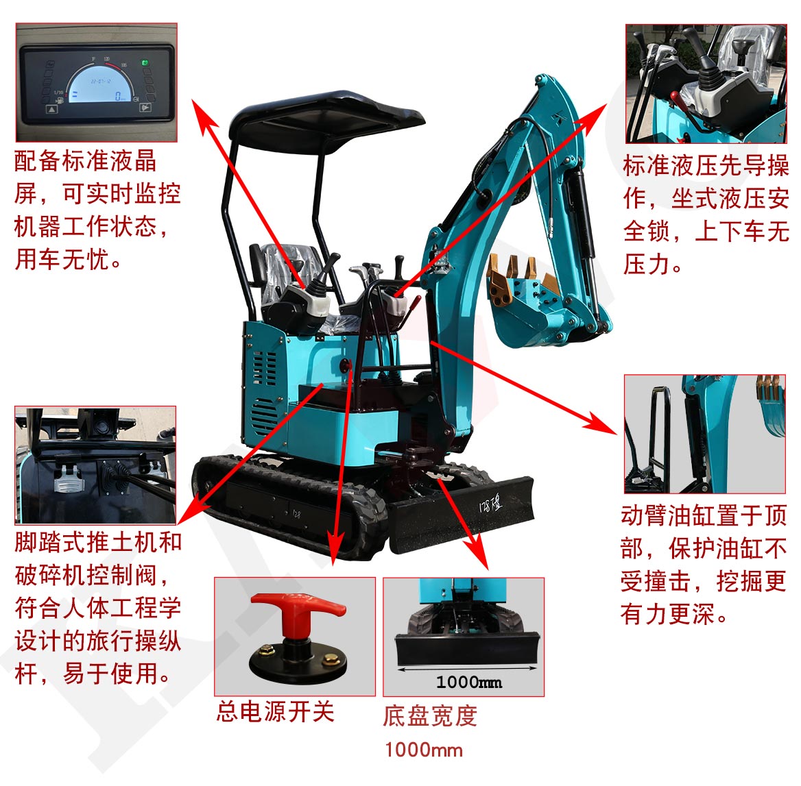KV128小型挖掘機(jī)標(biāo)準(zhǔn)配置