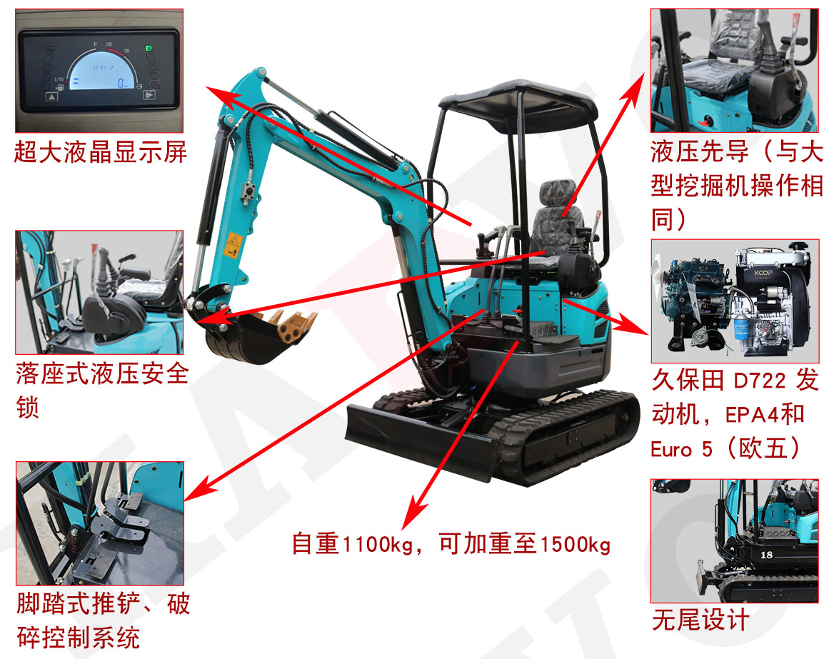 KV18小型挖掘機標準配置 KV18小型挖掘機標準配置