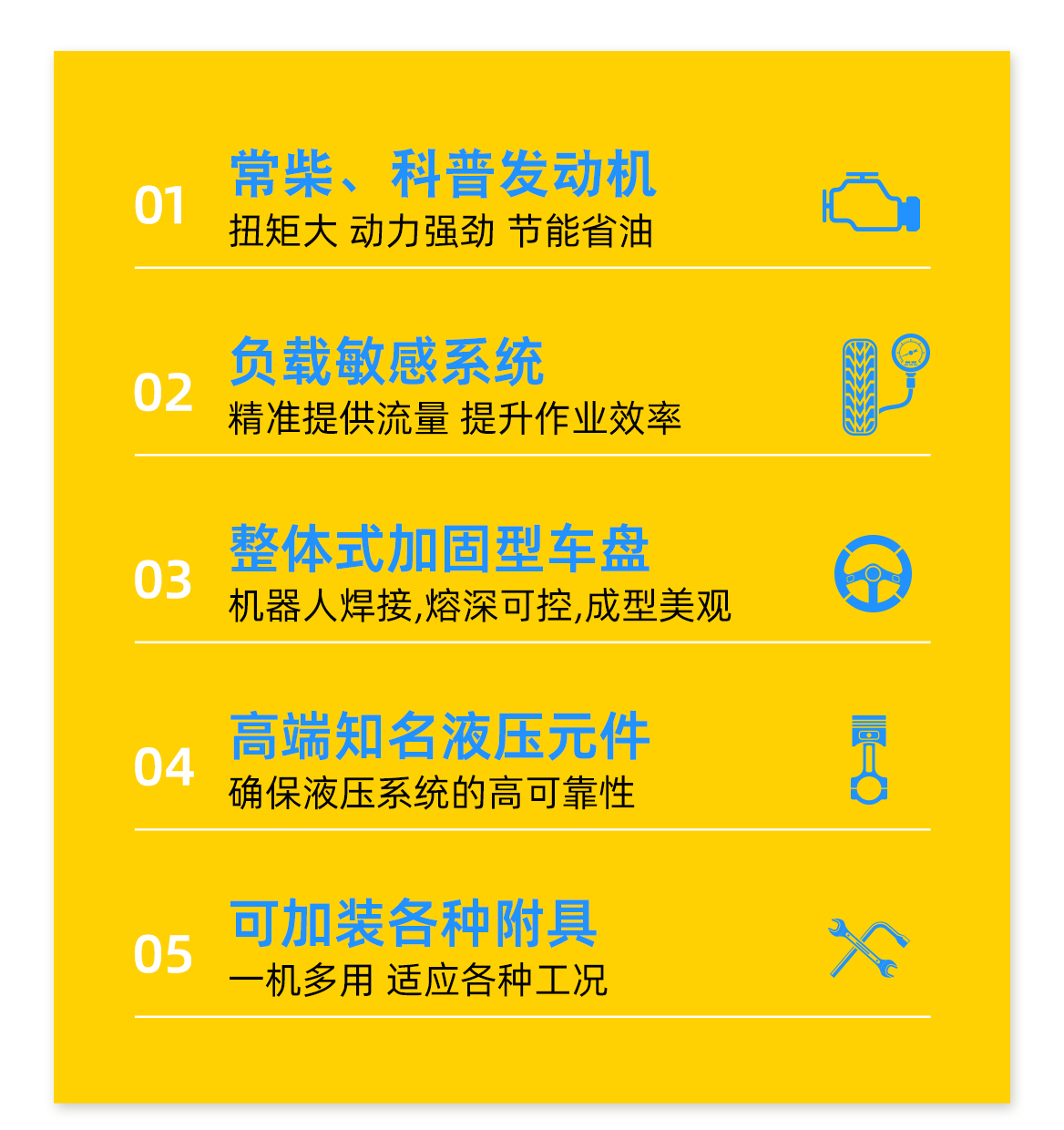 KV12B 小型挖掘機