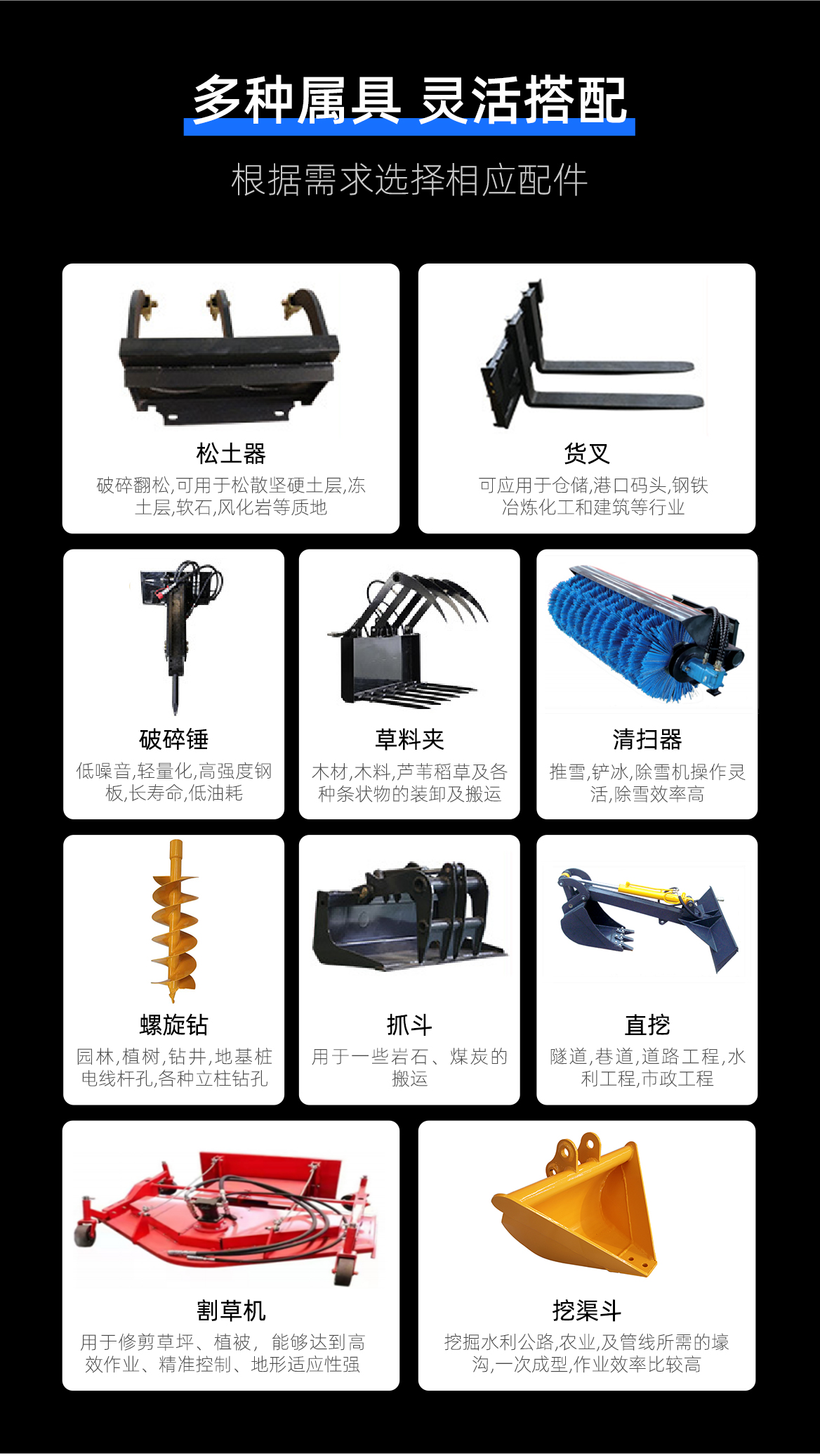 輪式滑移裝載機