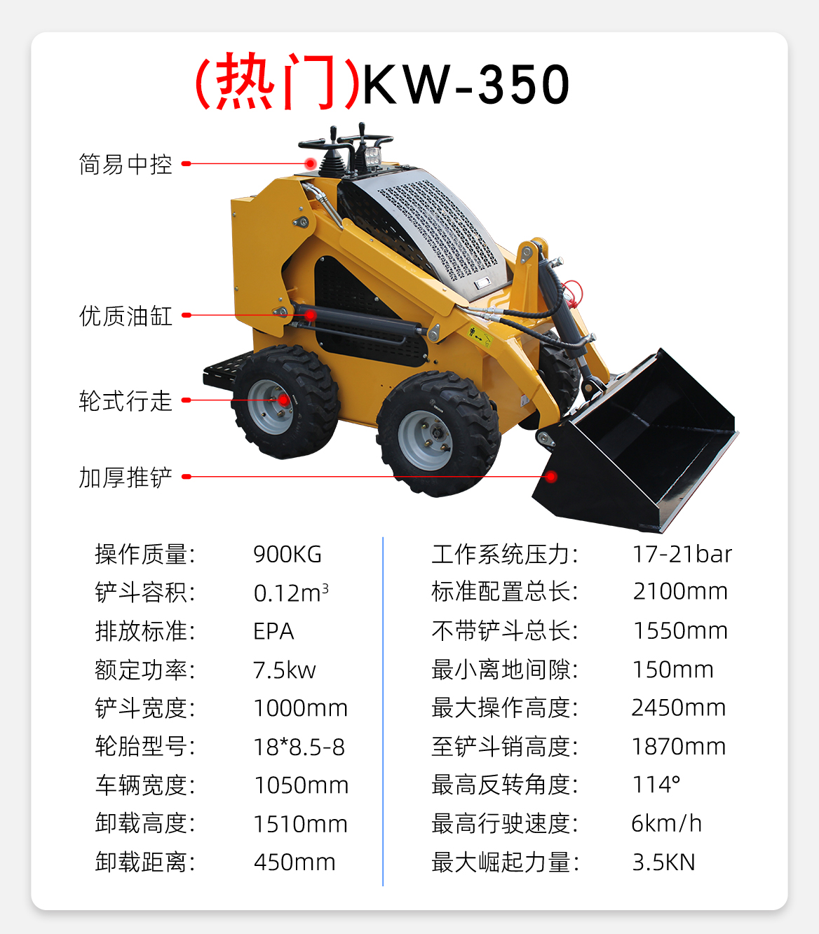 輪式滑移裝載機